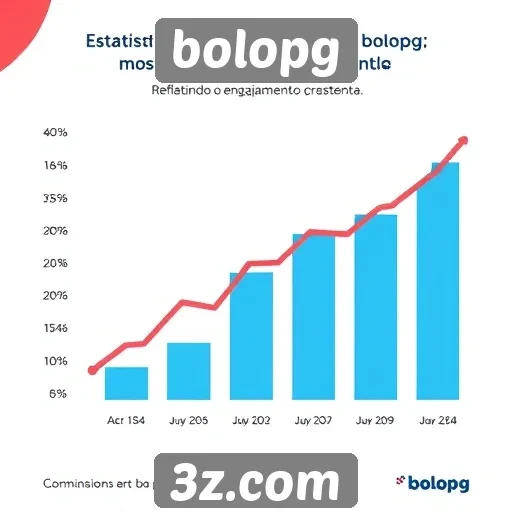Estatísticas de usuários ativos no bolopg crescem constantemente