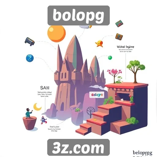 História e evolução do bolopg ao longo do tempo